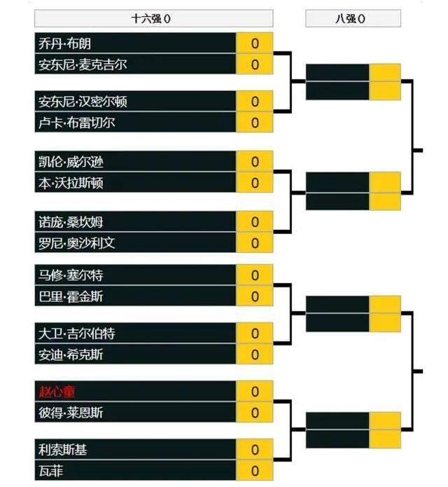 在片中，邦德原本在牙买加过着平静的生活，直到他的中情局旧友费利克斯;莱特前来寻求帮助，短暂的平静就此告一段落